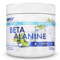 Beta Alanine