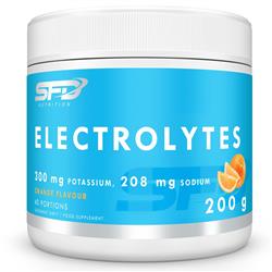 Elektrolitok