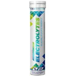 Elektrolitok