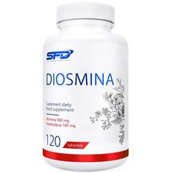 DIOSZMIN